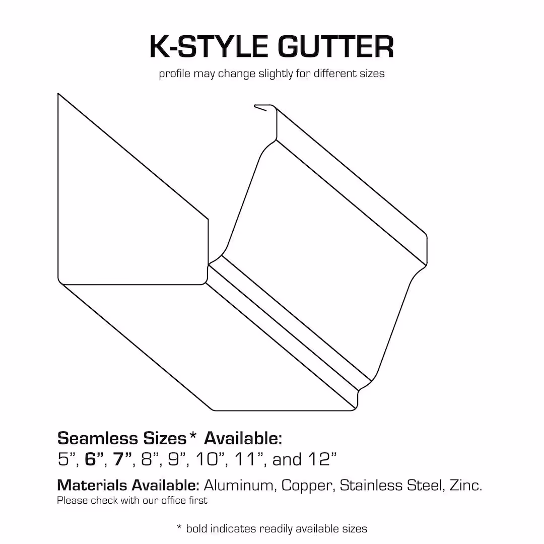 k-style gutter